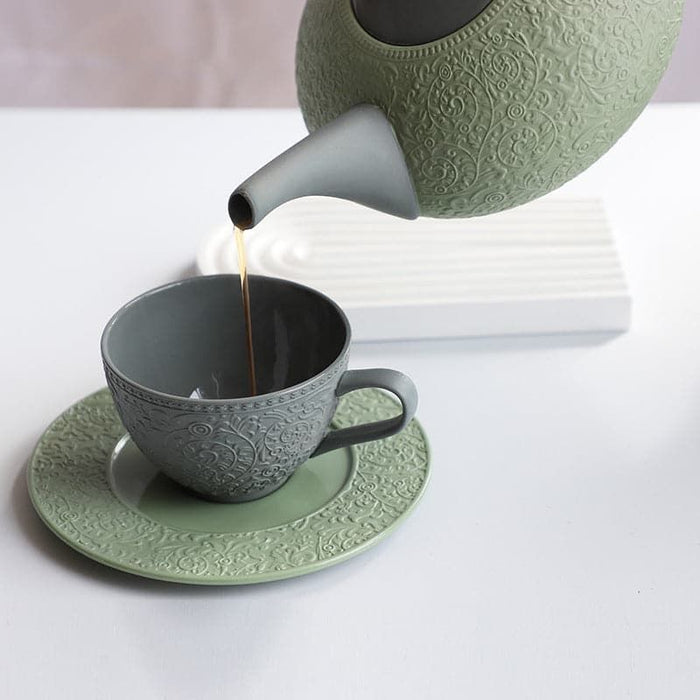 European Vintage Coffee Cup Set